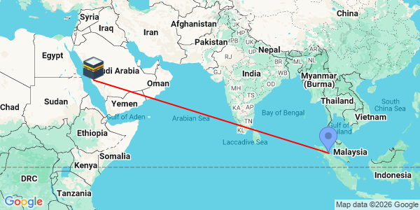 Qibla Percut